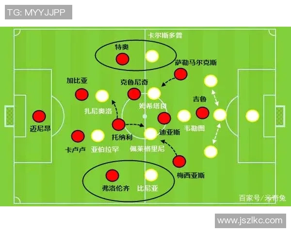杭州篮球队与重庆篮球队赛后战术分析与复盘总结